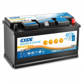 Exide Equip Litium 24V 50Ah